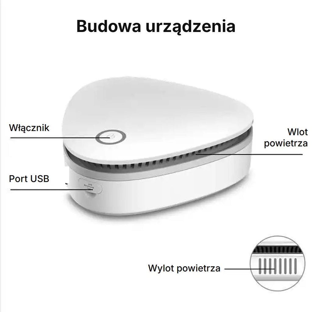 Włącznik, port USB, wlot i wylot powietrza